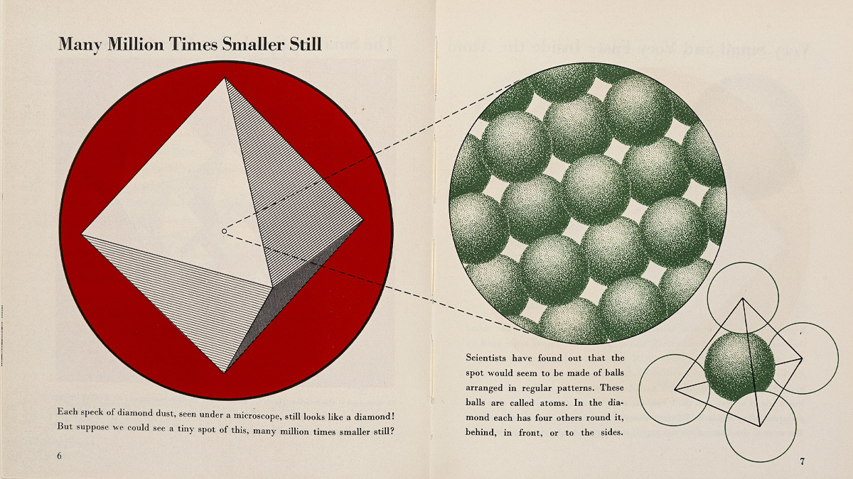 Isotype diagram of a diamond's structur on atomic level, part of Department's Isotype collection