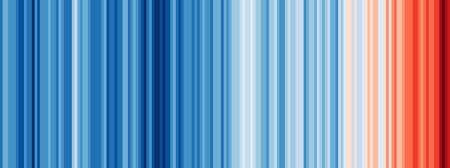 Warming, warning climate stripes by Ed Hawkins at the university of Reading