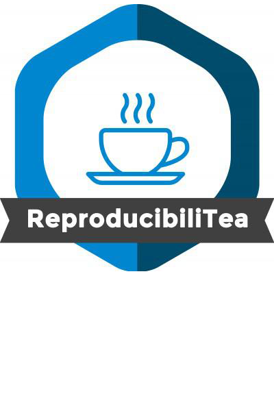 Reproducibilitea logo
