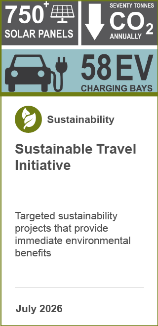 Sustainable travel story