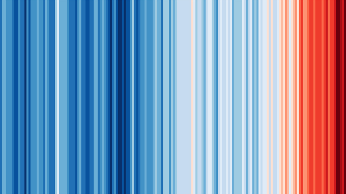 Climate stripes developed by Professor Ed Hawkins