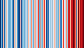 2022 UK climate stripes