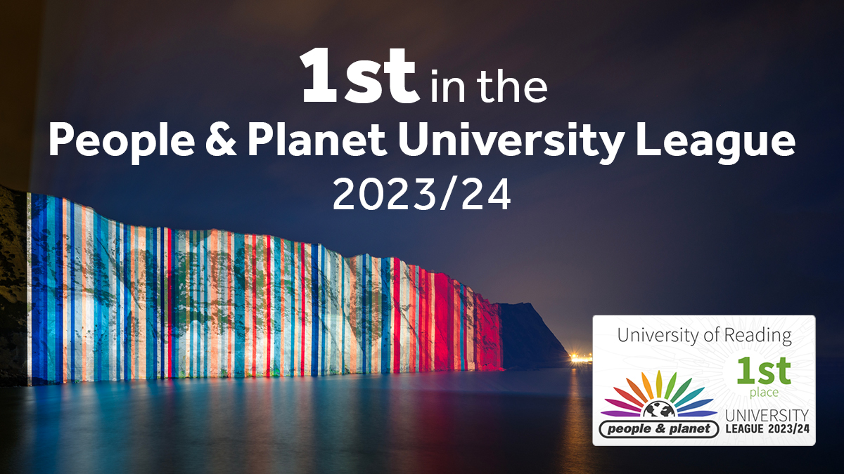 Climate stripes - leading sustainable university